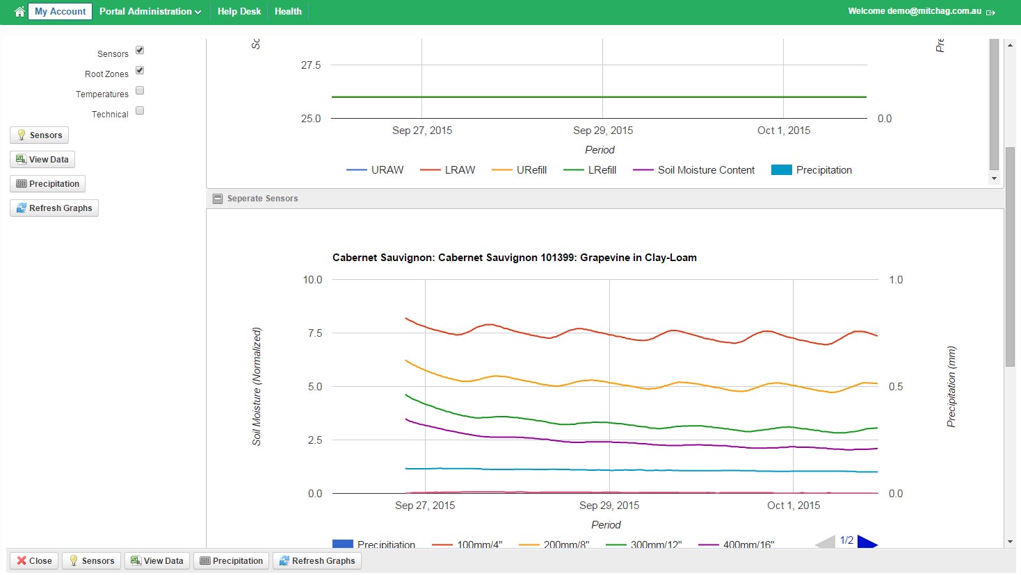 AquaCheck WEB soil monitoring solutions